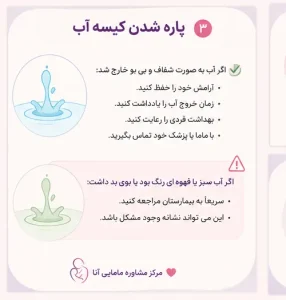 پاره شدن کیسه آب